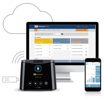 InfoSmart™ Web logicile de suivi des données CPAP FISHER AND PAYKEL
