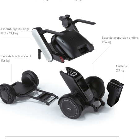 Fauteuil roulant électrique WHILL C2